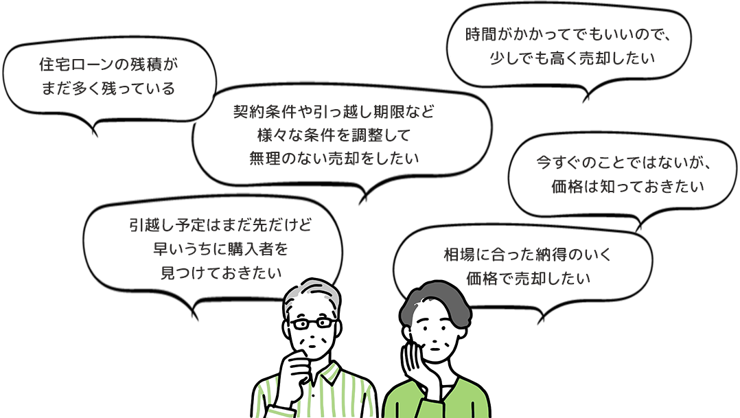 「契約条件や引っ越し期限など様々な条件を調整して無理のない売却をしたい」「住宅ローンの残積がまだ多く残っている」「今すぐのことではないが、価格は知っておきたい」等