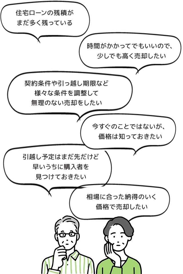 「契約条件や引っ越し期限など様々な条件を調整して無理のない売却をしたい」「住宅ローンの残積がまだ多く残っている」「今すぐのことではないが、価格は知っておきたい」等