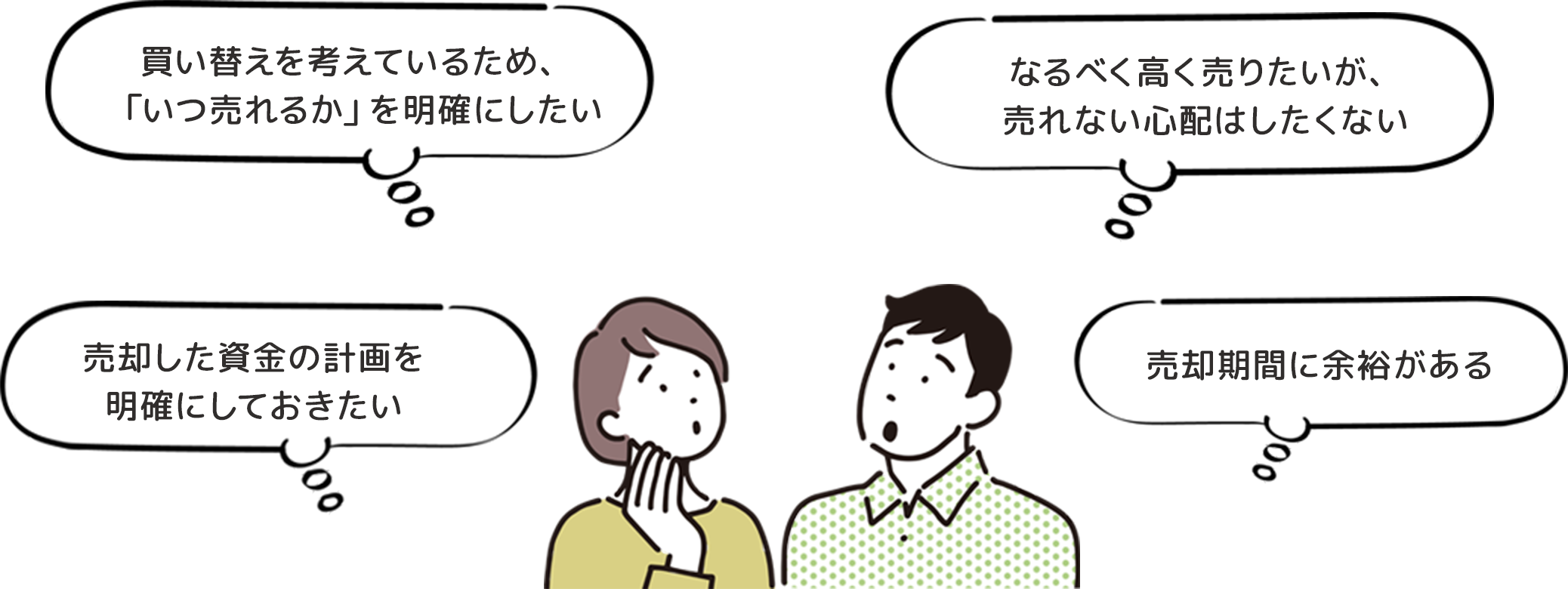 下取保証はこのような方におすすめ「買い替えを考えているため、いつ売れるかを明確にしたい」「なるべく高く売りたいが、売れない心配はしたくない」等